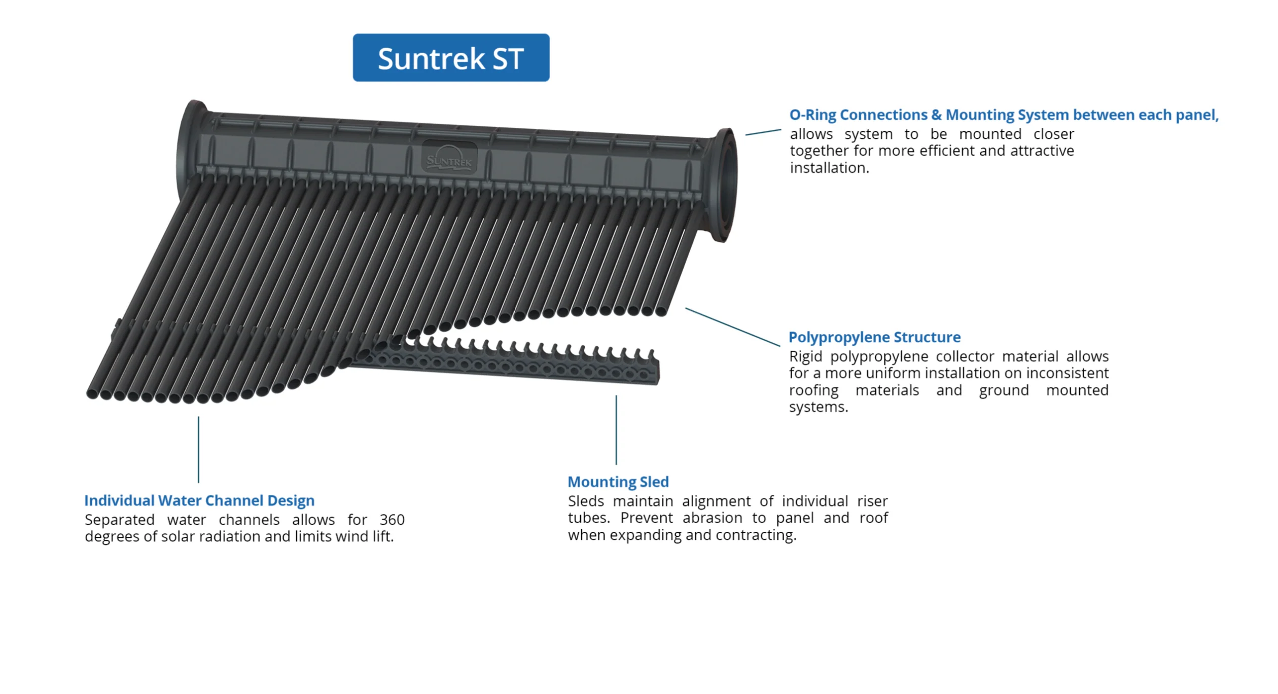Suntrek ST Solar Pool Heating Collector