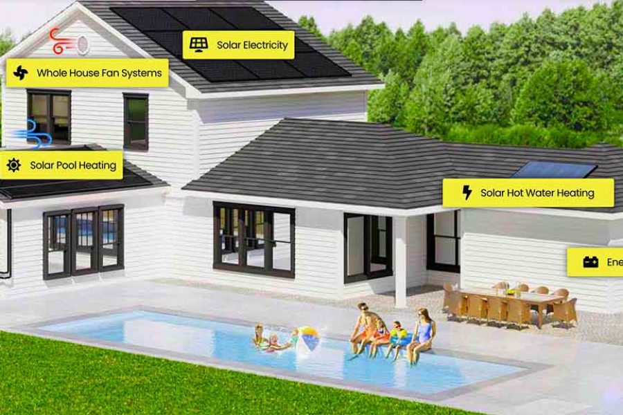 List of Suntrek’s solar energy services
